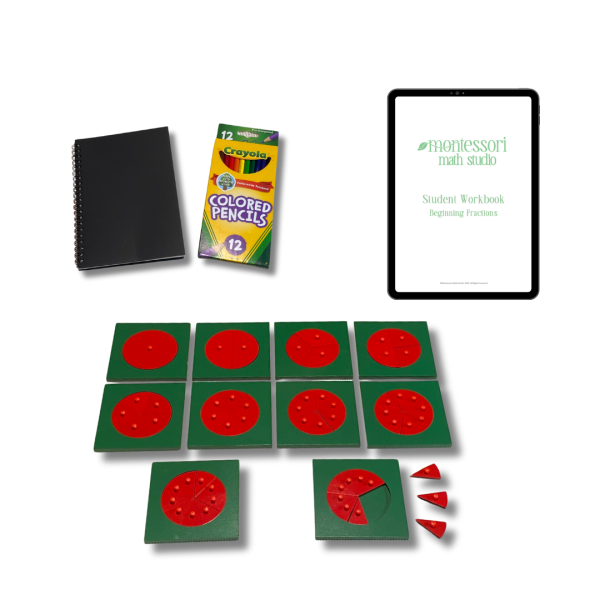 Overview of the Montessori Fraction Circles Learning Kit