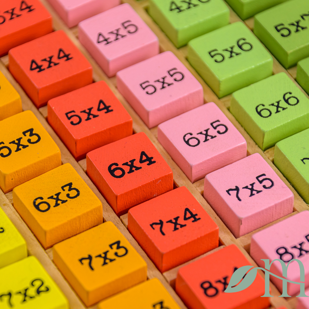 multiplication games for kids example photo